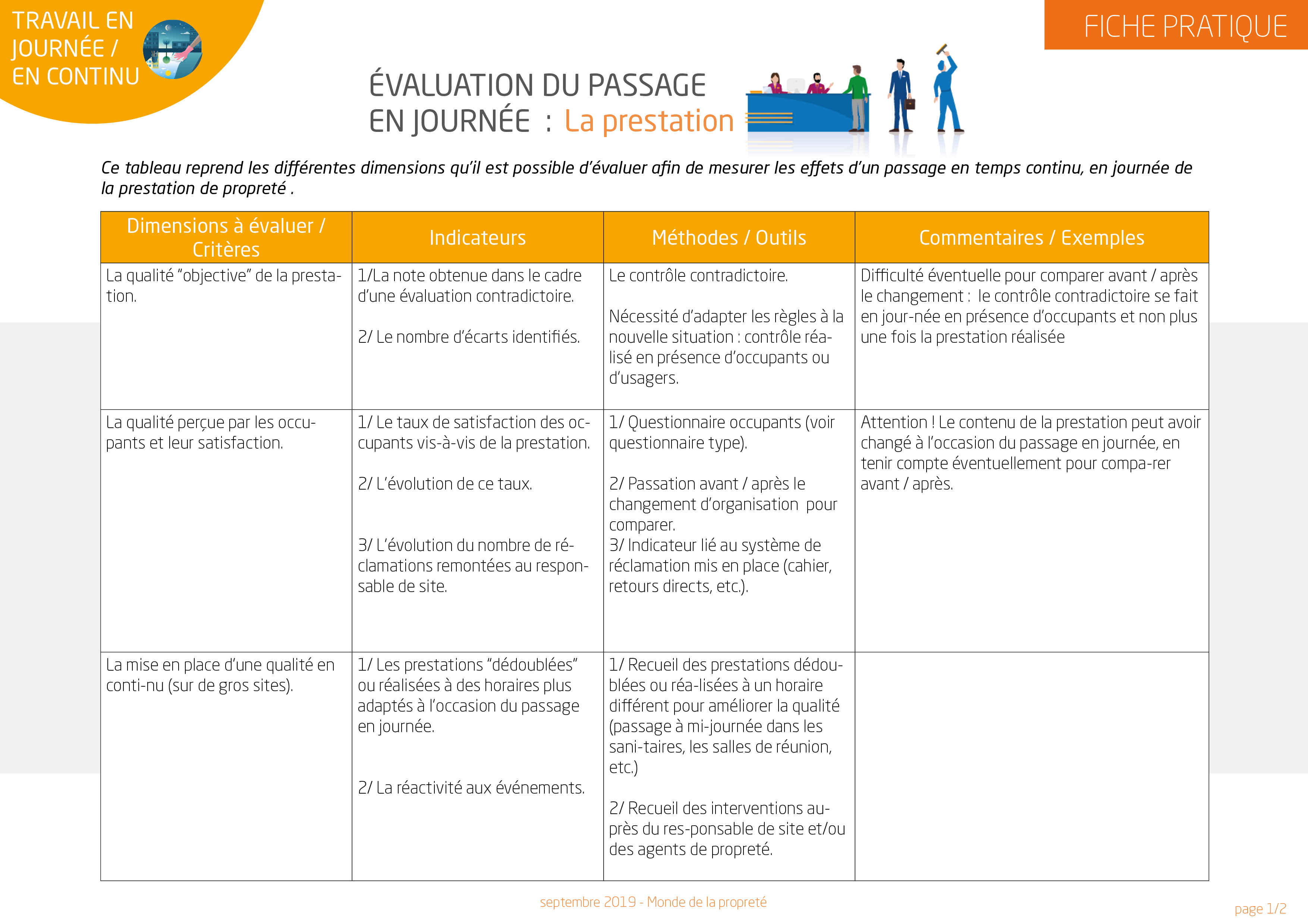 Fiche pratique : tableau d'évaluation du passage en journée