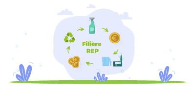 REP-eco-organismes