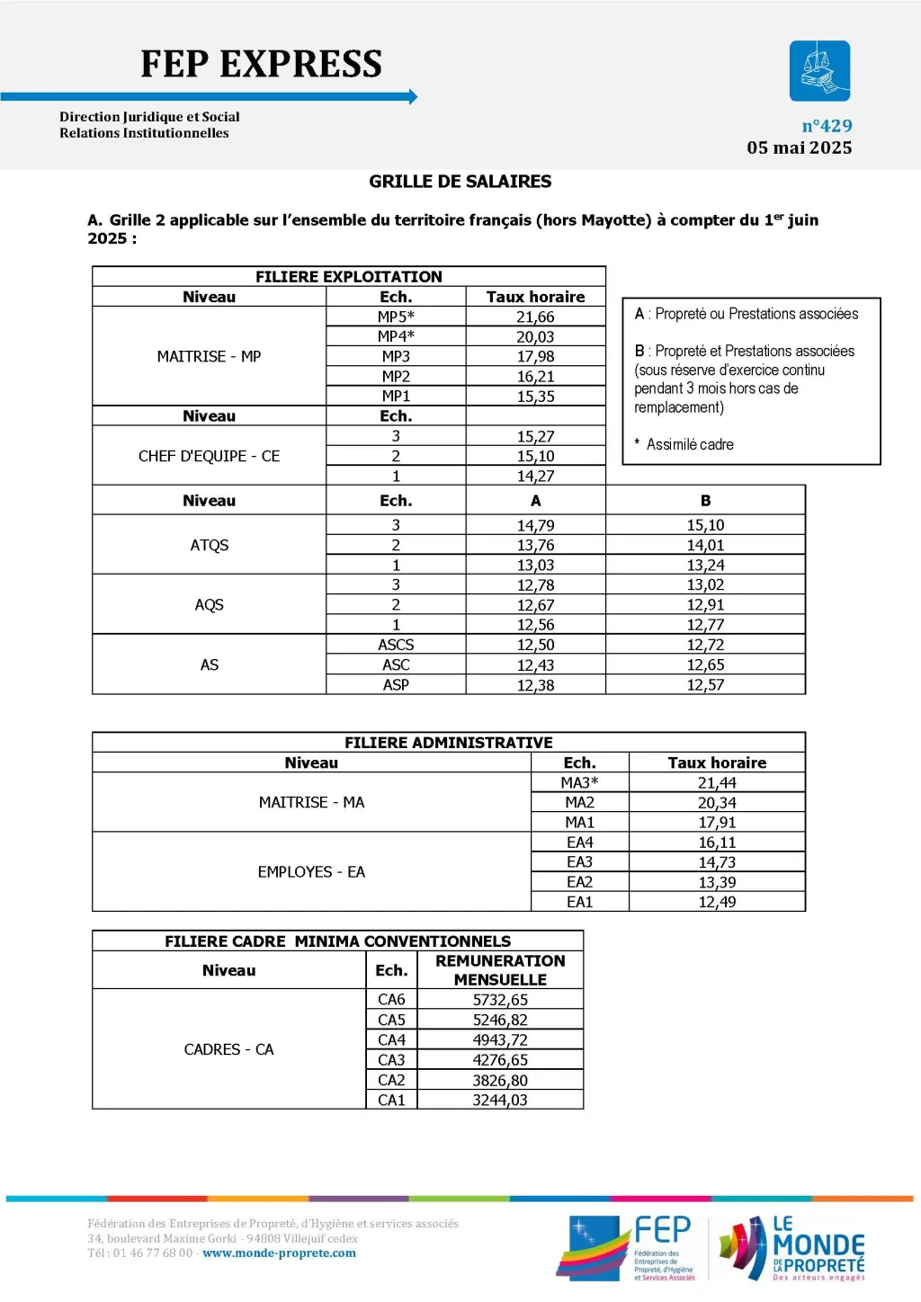 Salaires 2025 (&agrave; compter du 1er juin) sur l'ensemble du territoire fran&ccedil;ais, hors Mayotte